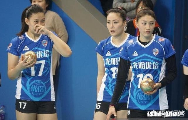 目前的中国女排有哪些球员可以到欧洲的女排职业联赛打球