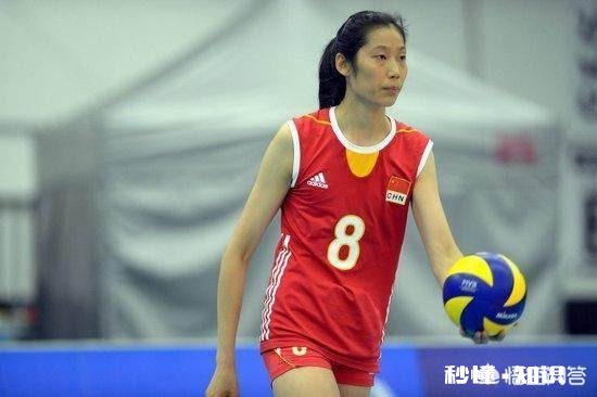 目前的中国女排有哪些球员可以到欧洲的女排职业联赛打球