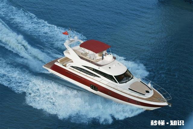 哪里可以买到游艇