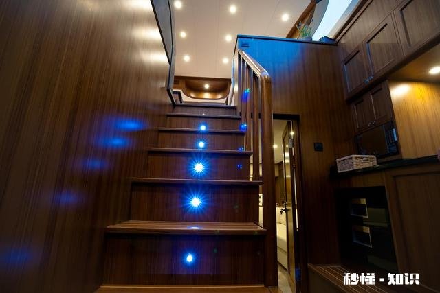 哪里可以买到游艇