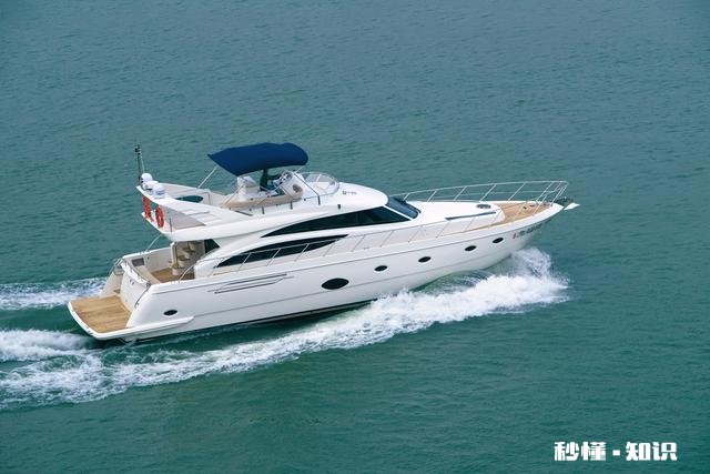 哪里可以买到游艇