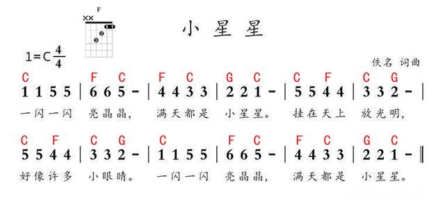 怎么给歌曲配和弦