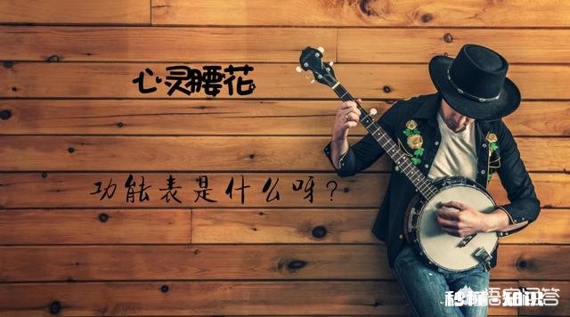 怎么给歌曲配和弦