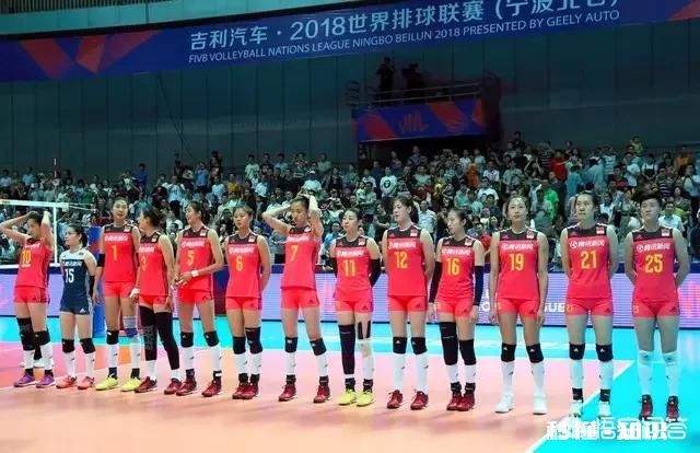 中国主场迎战多米尼加，有三名女排从始至终没有上场比赛，你怎么看