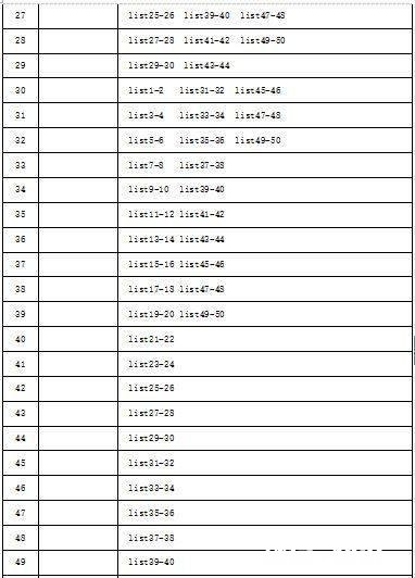 怎么保证学习一门科目后学习其他科目不会忘记