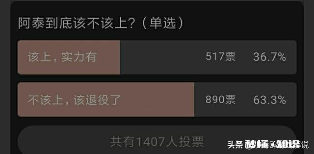 Ts队员辛酸发声：阿泰融入不了我们节奏，需要我们4人去改变，去配合他，如何评价