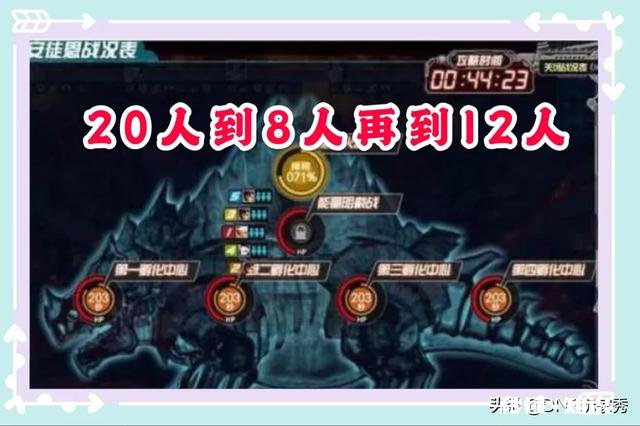 DNF:希洛克团本宣传视频中,打怪人数40人,团本实装后,会是多少人的团本