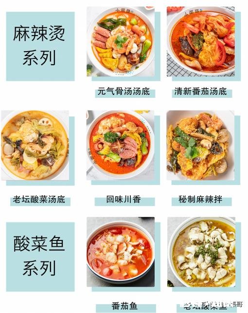 水煮麻辣烫的配方是什么有何推荐