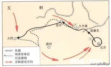 明英宗禅让后是太上皇，汉献帝为什么禅让后不是太上皇