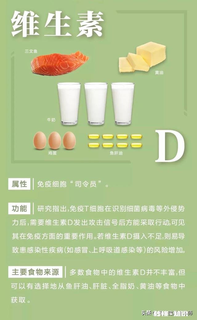 维生素有哪些正确的服用方式