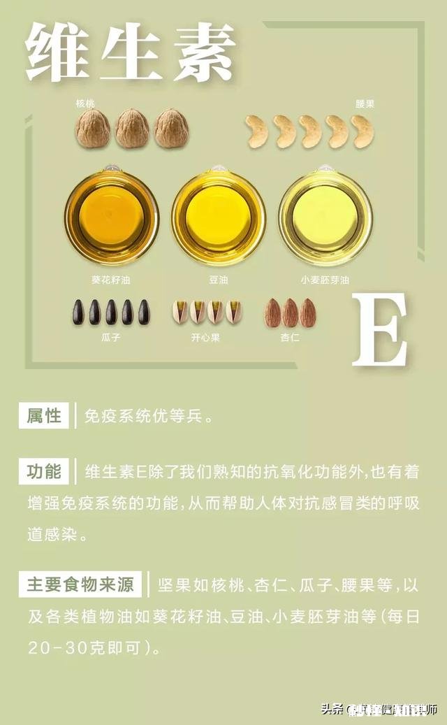 维生素有哪些正确的服用方式