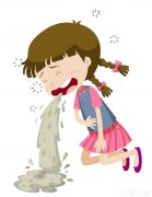 为什么压力大了会呕吐