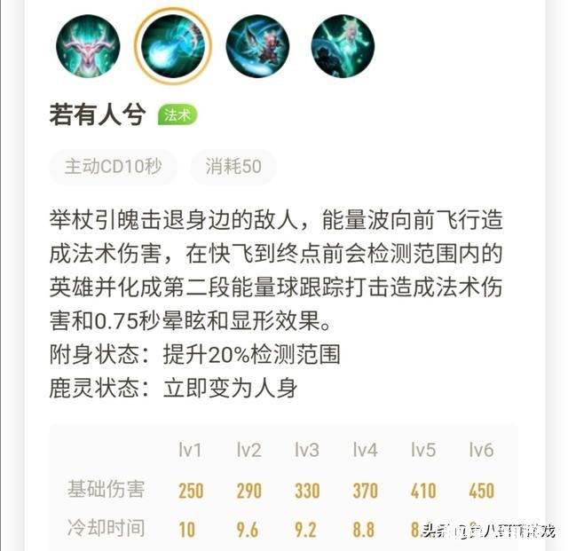 现在很多王者局的很难看见瑶，有人说瑶根本没用，你怎么认为呢