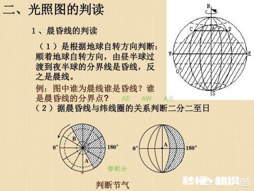 为什么理科生反而觉得高中地理很难