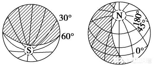 为什么理科生反而觉得高中地理很难