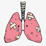 肺部受重伤会引起杵状指吗