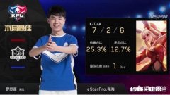 高中“辍学”打电竞，eStar花海年仅18岁武汉买房，半年收入近3百万，选择是否正确