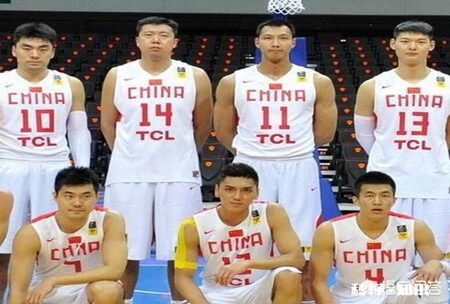 中国男蓝球员谁潜力最大