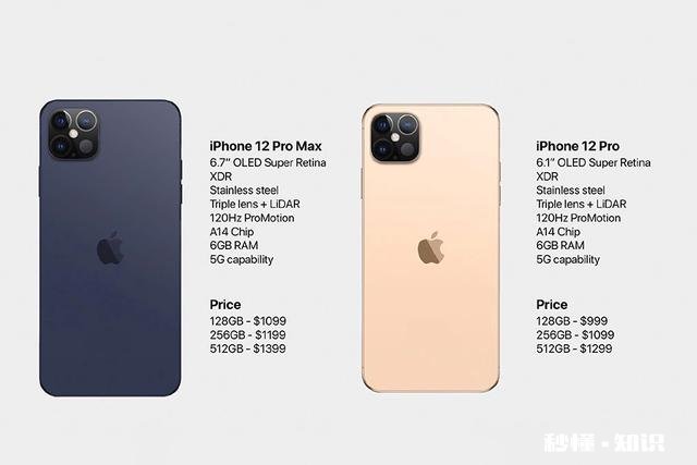 如何看待“苹果手机降价,销量暴增”这一情况