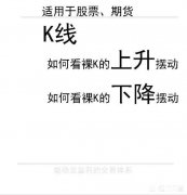 日内单怎样才能避免不提前下车