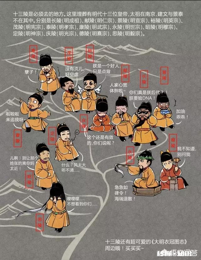 明末崇祯到底有没有钱