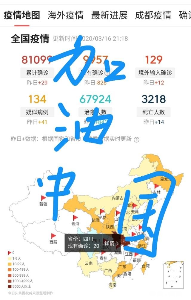 疫情没去,可棚里的菜该卖了,没有收购商,咋办啊