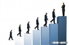 请问怎样增加非工资收入