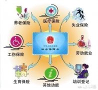 一个月6000没有五险一金包吃住算什么水平你们工资多少