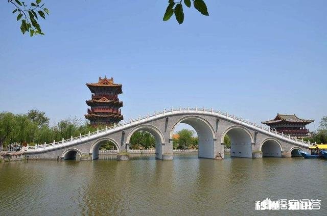 你对旅行中的哪座城市最感兴趣、印象最深