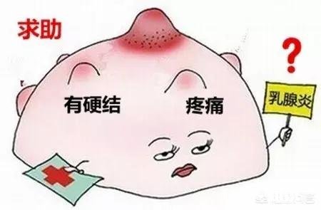 怎么样预防乳腺炎