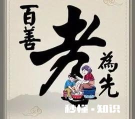 父母在变老，能力有限的我该如何做的更好回报父母的养育之恩