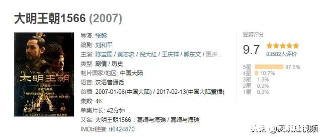 如何看待神剧《大明王朝1566嘉靖与海瑞》