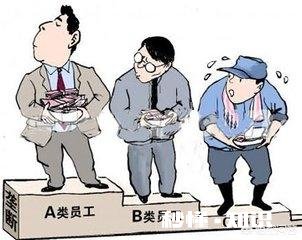 在家族小公司给同一个岗位的员工待遇不一样是种怎么样的体验无关能力
