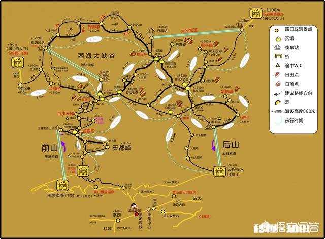 有没有黄山一天精华游的旅游攻略推荐