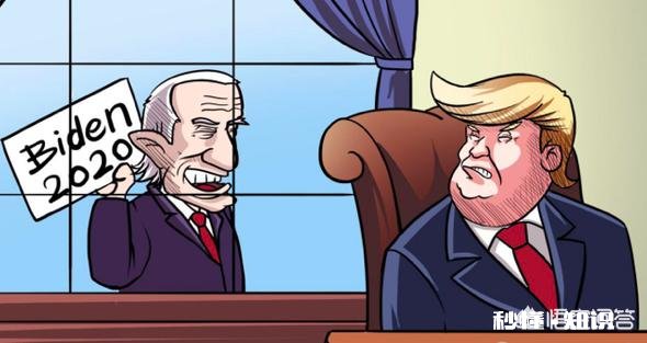 拜登当选总统，金银走势会如何走