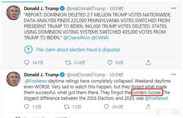 拜登当选总统，金银走势会如何走