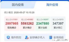 开春疫情，天气忽冷忽热，今年天气怎么了