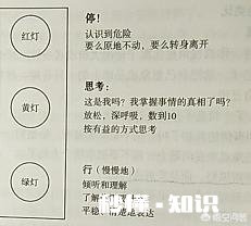 在生活中，你觉得应该如何提高自己的自控能力