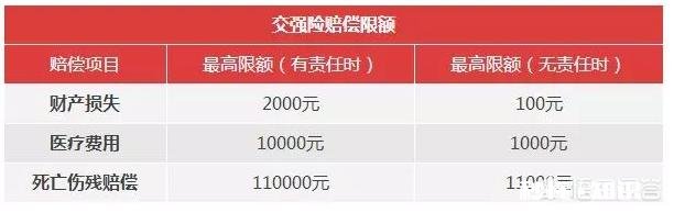 货车出交通事故，没有道路运输资格证，保险公司拒赔怎么办