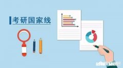 考研调剂前给研招办发邮件，还是给导师发邮件，哪个好