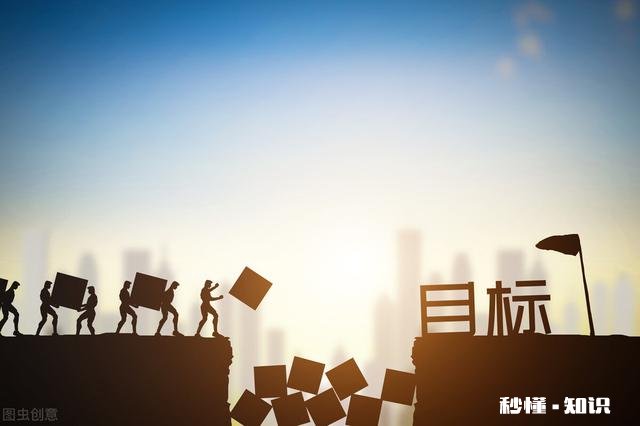 如何才能快速改变命运