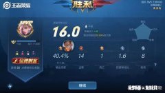 裴擒虎这个英雄到底强在哪，为什么官方一而再再而三地削弱他