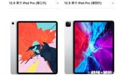 我现在5000买一个二手ipad pro2018款的256g划算吗