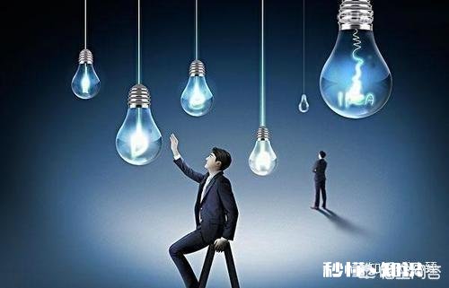 如何制作一个错题本