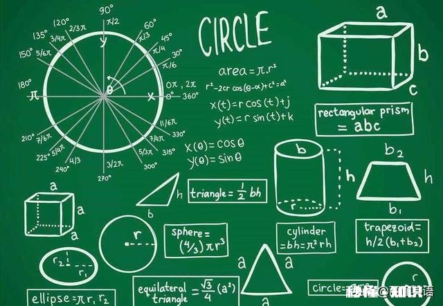高一网课一点没听，后天开学，我该怎么补回来