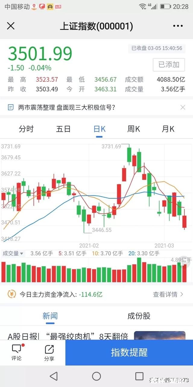 机构股抱团重挫，是否要惊慌
