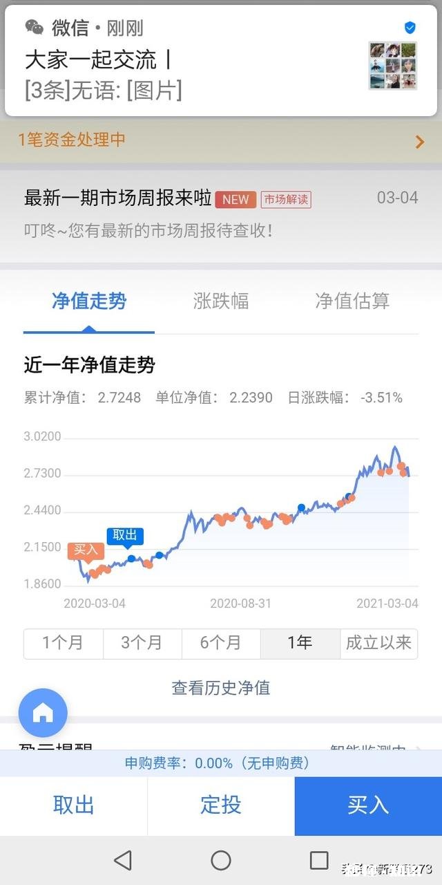 机构股抱团重挫，是否要惊慌