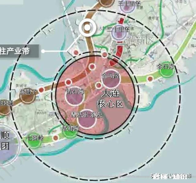 大连现在哪里适合买房