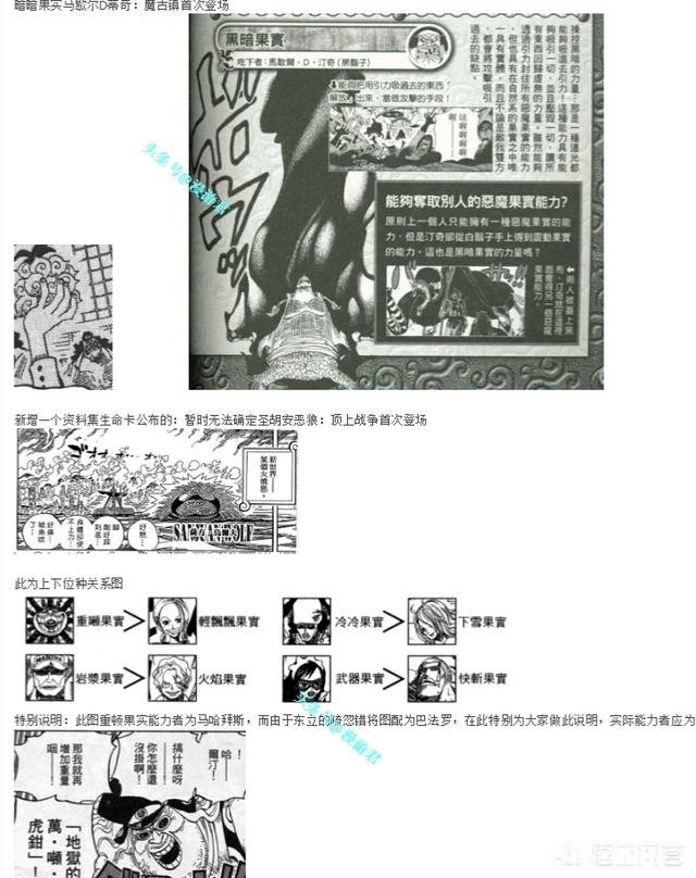 《海贼王》自然系果实你最喜欢的是哪个最强的是哪个