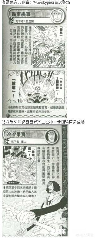 《海贼王》自然系果实你最喜欢的是哪个最强的是哪个